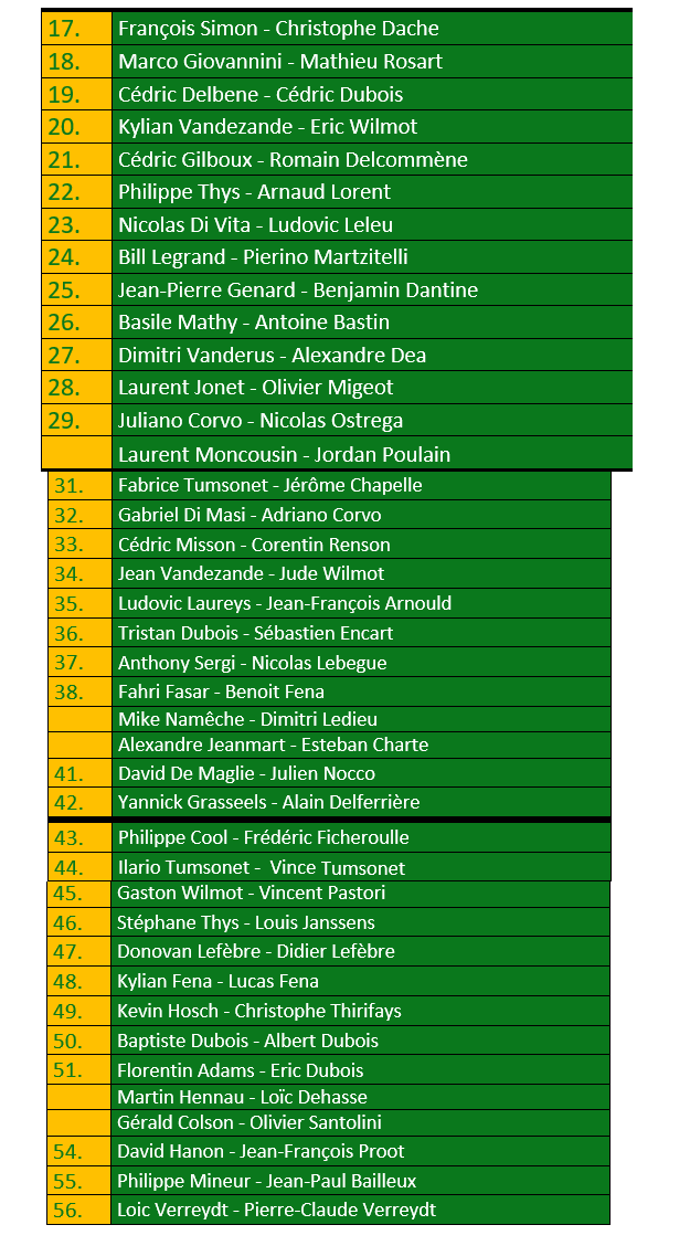 D2017 2 1