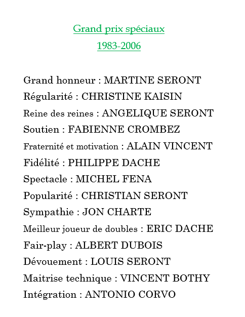 Grand prix speciaux 1983 2006