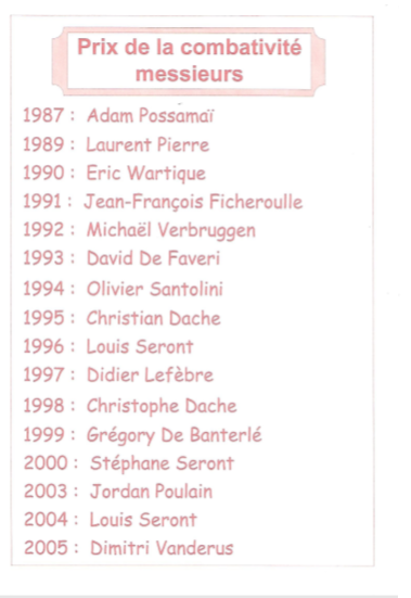 Prix de la combativite messieurs