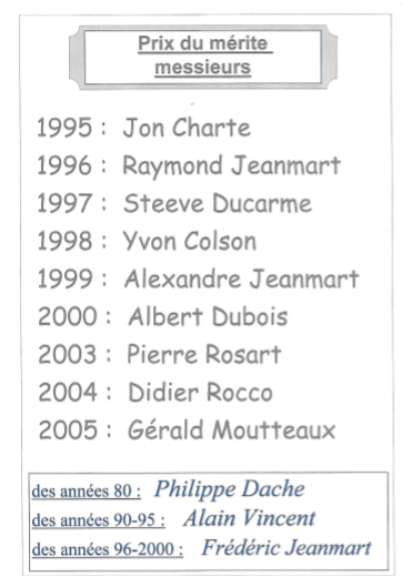 Prix du merites messieurs